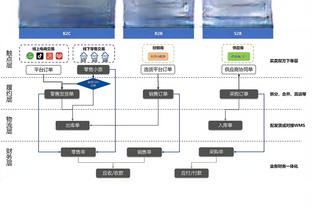 邮报：拉特克利夫曾试图收购切尔西，并称不会把球队当做赚钱工具